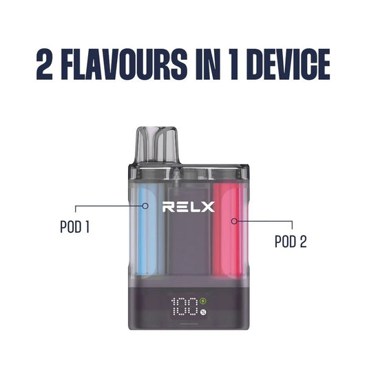 RELX Spin Vape Device